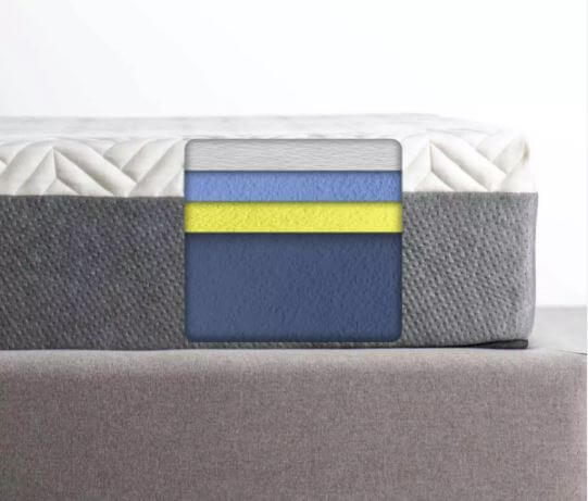 Gaia colchon plus capas